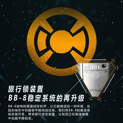 飞利浦星球大战系列SW5700怎么样?是品牌吗?