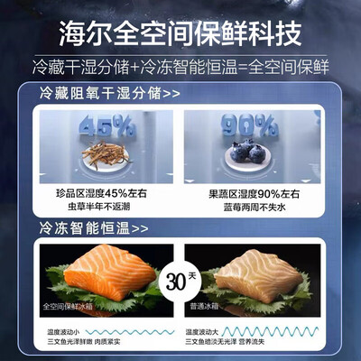 海尔506升冰箱参数配置优缺点-海尔506升冰箱参数配置与优缺点详解_http://www.meifudie.com_好物_第4张