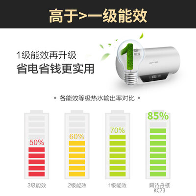 详细评测阿诗丹顿KC73-60L热水器怎么样？真相揭秘实情
