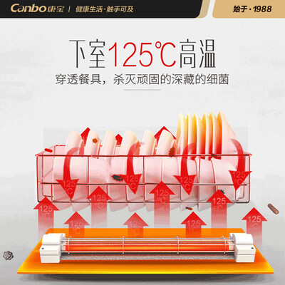 康宝ZTP350D-1怎么样？做工如何？