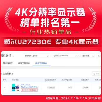 戴尔（DELL）U2723QE怎么样？质量靠谱吗？
