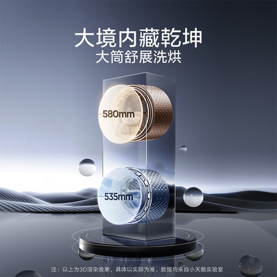 小天鹅TGH20VE3Y到底怎么样-小天鹅TGH20VE3Y性能表现如何_http://www.meifudie.com_好物_第5张