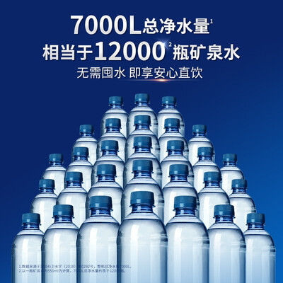 沁园krl3916和krl3936哪个好?区别大不大?