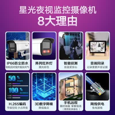 HIKVISIONDS-2CD3T46WD-I3怎么样？牌子好吗？