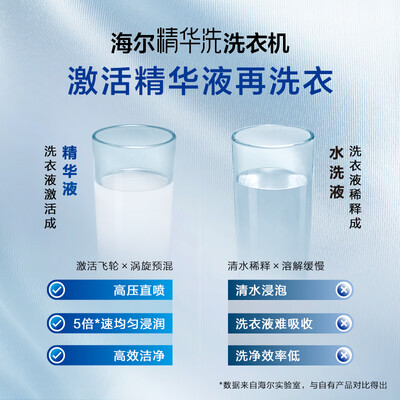 海尔eg100matesl59s与EG100MATESL6区别是什么_http://www.meifudie.com_好物_第5张