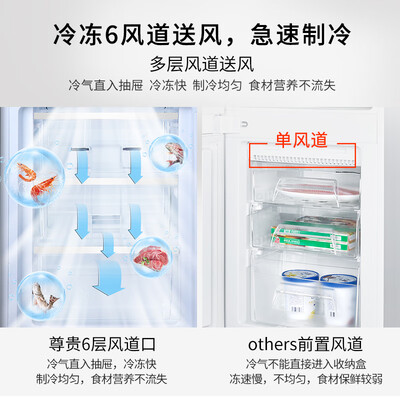 尊贵冰箱232升怎么样?值得入手吗?