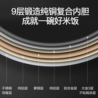 大松（TOSOT）GDCF-40X65C怎么样？好不好？
