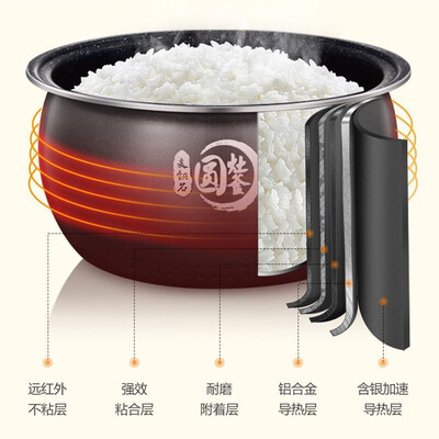 美的MB-FB40E203怎么样?有谁用过?