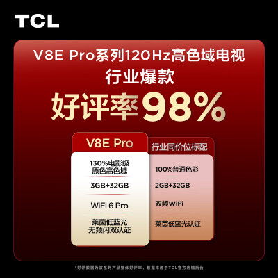 tcl75v8e pro和tcl75v8e哪个好？有没有区别？