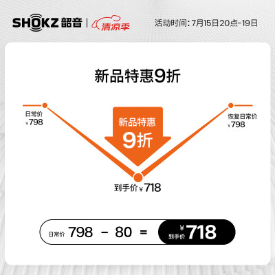 韶音T511和T910对比哪个好？有区别没有？