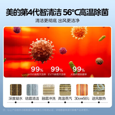 美的 KFR-35GWN8MXC1怎么样？属于什么档次？