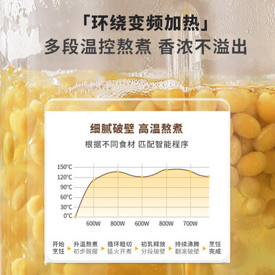 荣事达RZ-618A怎么样？属于什么档次？