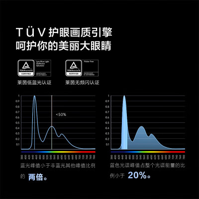 Vidda85V1K-S怎么样？评价好吗？