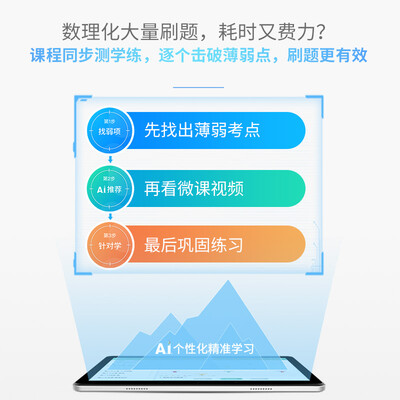 纠结科大讯飞x1pro对比读书郎哪个好？详解区别怎么样？