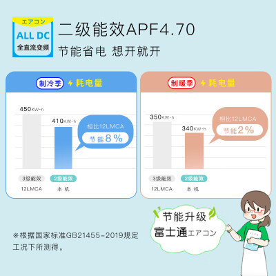 富士通ASQG12KGCB怎么样？牌子好吗？