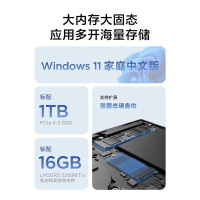 小新pro16跟thinkbook16比较哪个好？有何区别？