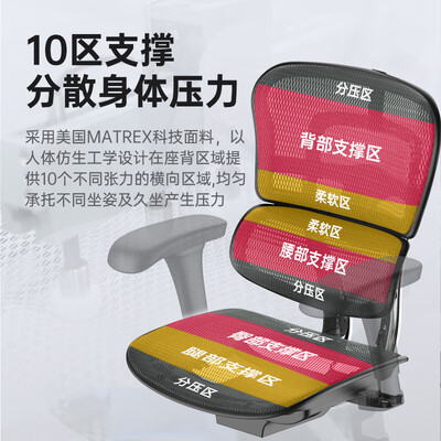 保友办公家具(Ergoor)金豪b 2代怎么样?好不好?