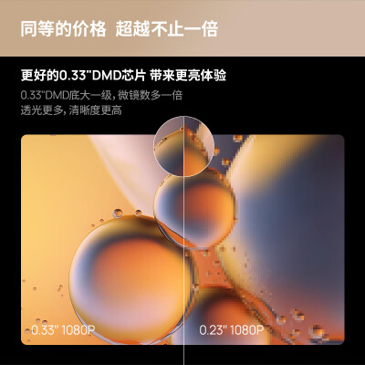 极米h3和newz6x哪个好？有什么区别？