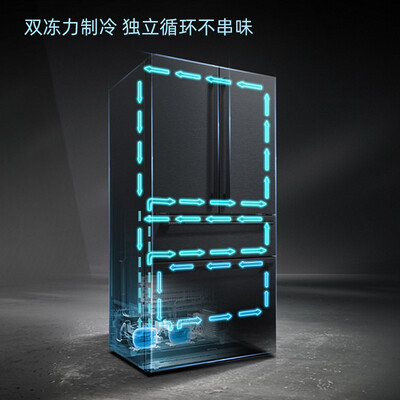 西门子冰箱602升质量怎么样-西门子冰箱602升真实使用评测_http://www.meifudie.com_好物_第4张