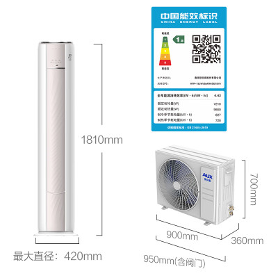 奥克斯KFR-35GWBpR3AQE1(B1)KFR-72LWBpR3AQE1(B1)怎么样？使用评价好吗？