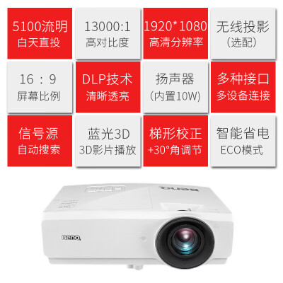 明基SH753+怎么样？评价如何？