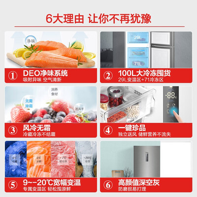 海尔218升是不是可以-海尔218升深度测评_http://www.meifudie.com_好物_第4张