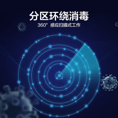 森太F287怎么样?是品牌吗?