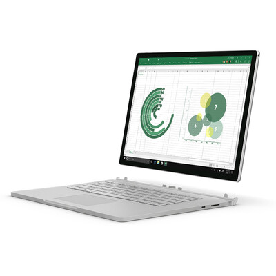 微软SurfaceBook2怎么样?牌子好吗?