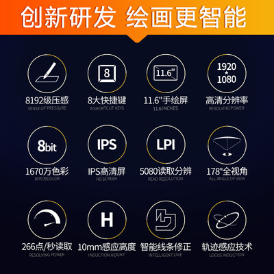 高漫GM116怎么样?测试如何?