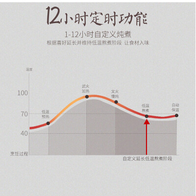 九阳k580和Y1区别