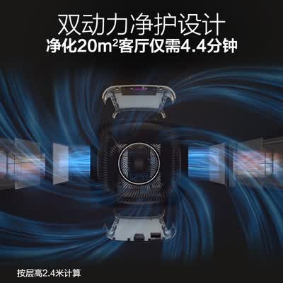 飞利浦AC560200怎么样？上档次吗？