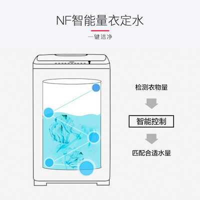 真实解析三洋WT7455M0S洗衣机怎么样？爆款分析揭秘