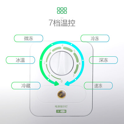 冰箱容声BCD-223KA怎么样?测试如何?