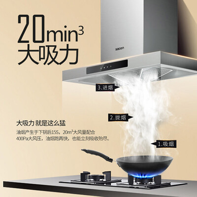 质量点评帅康TE6961S套餐怎么样？求教老司机剖析