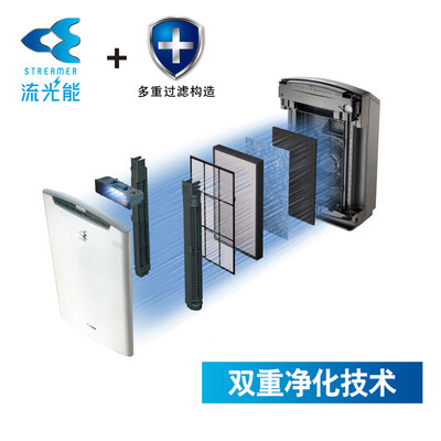 大金MC71NV2C-W怎么样?质量靠谱吗?