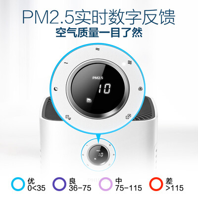 飞利浦AC560200怎么样？牌子好吗？