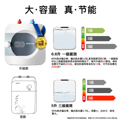 阿诗丹顿kx08和kx02的区别