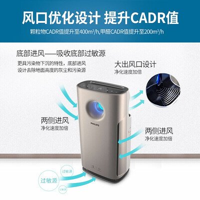 飞利浦AC325400怎么样?质量如何?