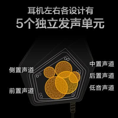 华硕Strix 7.1怎么样?有谁用过?