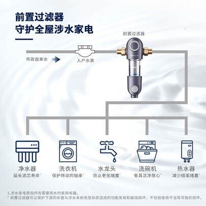 沁园fmp380跟280哪个好?区别有没有?
