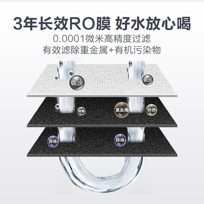 安吉尔净水器rob60与rob90哪个好?区别大不大?