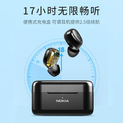 诺基亚E3200和E3500哪个好?有什么区别?