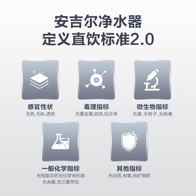 安吉尔净水器rob60与rob90哪个好?有没有区别?