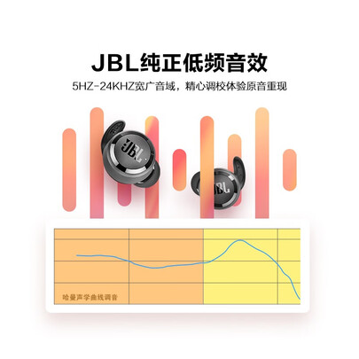 jbl t280tws plus和jbl ua flash哪个好?有什么区别?