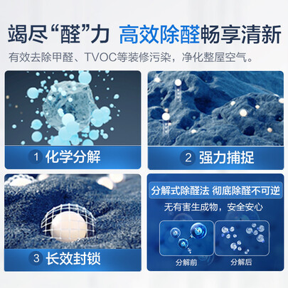 飞利浦和松下空气净化器哪个好？有区别吗？