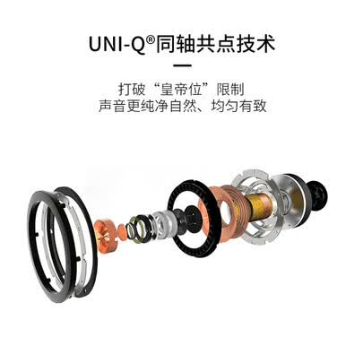 kefr3和ls50哪个好?有什么区别?