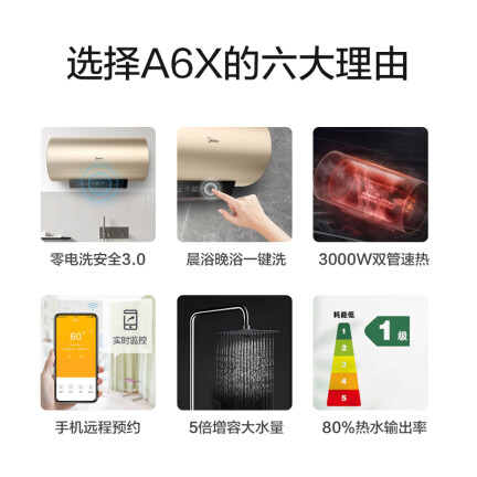 美的F8030-A6X(HEY)怎么样？值得入手吗？