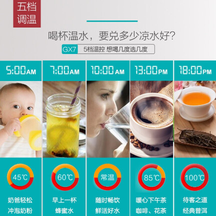 海尔（Haier）管线机怎么样？质量如何？