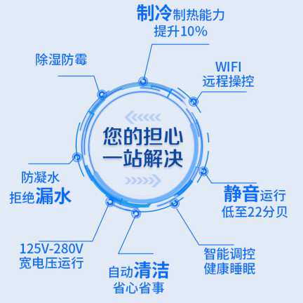 奥克斯GRD72BPR3YA-N2怎么样？质量靠谱吗？