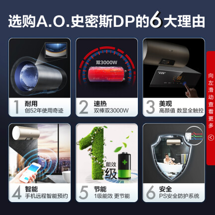 史密斯E80VDP怎么样？口碑如何？